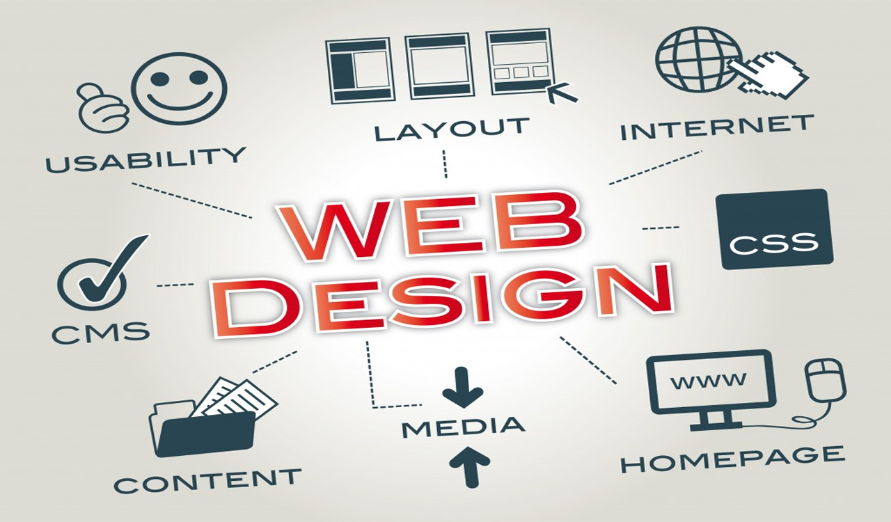 Web Design Courses in Odhav